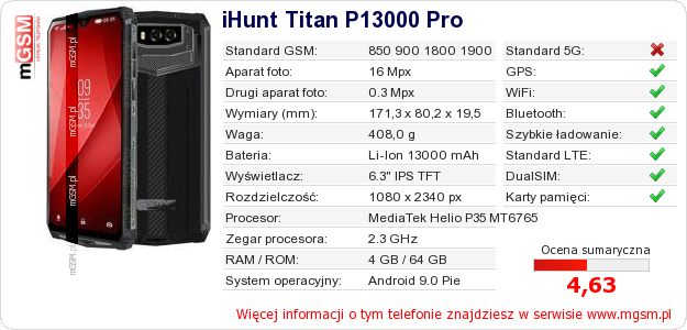 Dane telefonu iHunt Titan P13000 Pro Dane telefonu iHunt Titan P13000 Pro