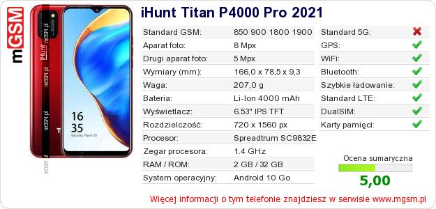 Dane telefonu iHunt Titan P4000 Pro 2021
