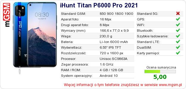 Dane telefonu iHunt Titan P6000 Pro 2021