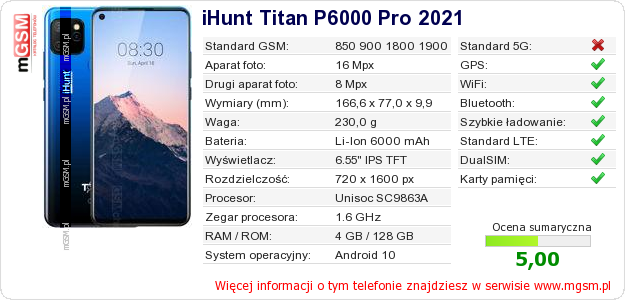 Dane telefonu iHunt Titan P6000 Pro 2021