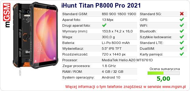 Dane telefonu iHunt Titan P8000 Pro 2021 Dane telefonu iHunt Titan P8000 Pro 2021