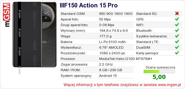 Dane telefonu IIIF150 Action 15 Pro