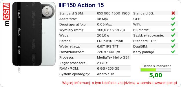 Dane telefonu IIIF150 Action 15 Dane telefonu IIIF150 Action 15