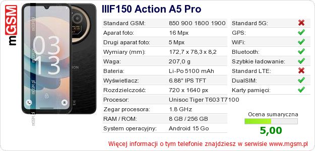 Dane telefonu IIIF150 Action A5 Pro