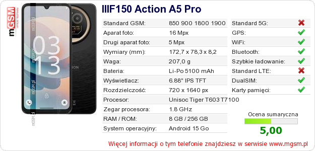 Dane telefonu IIIF150 Action A5 Pro