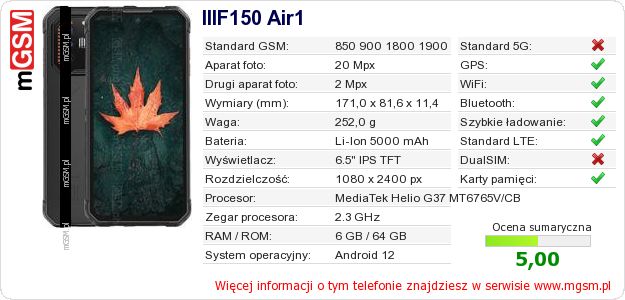 Dane telefonu IIIF150 Air1