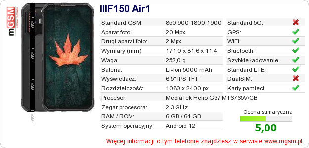 Dane telefonu IIIF150 Air1