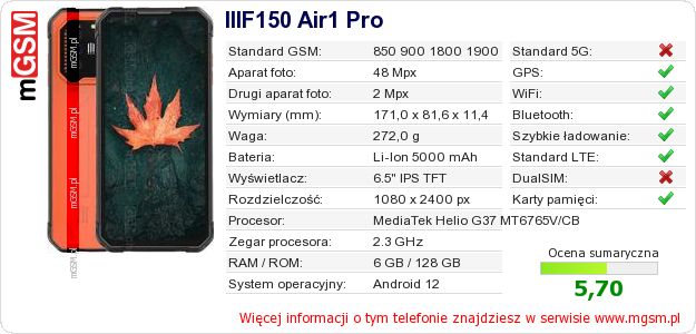 Dane telefonu IIIF150 Air1 Pro