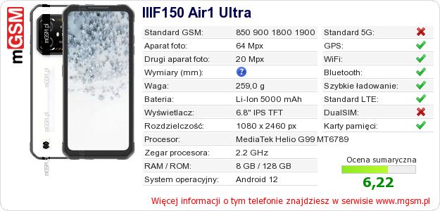 Dane telefonu IIIF150 Air1 Ultra