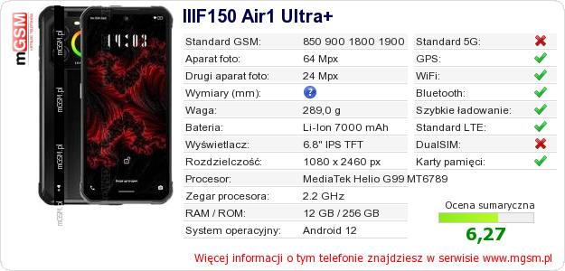 Dane telefonu IIIF150 Air1 Ultra+ Dane telefonu IIIF150 Air1 Ultra+