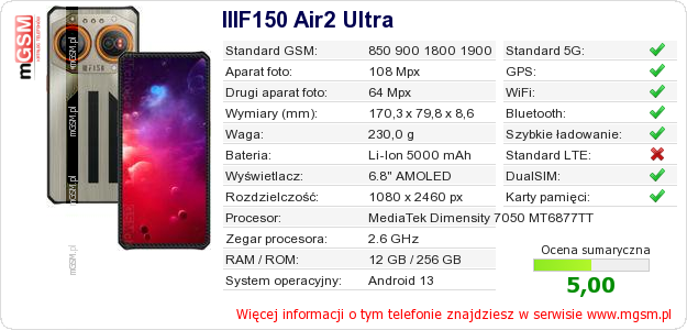 Dane telefonu IIIF150 Air2 Ultra