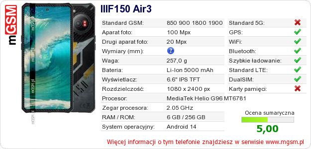 Dane telefonu IIIF150 Air3 Dane telefonu IIIF150 Air3