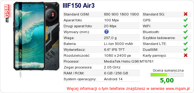 Dane telefonu IIIF150 Air3 Dane telefonu IIIF150 Air3