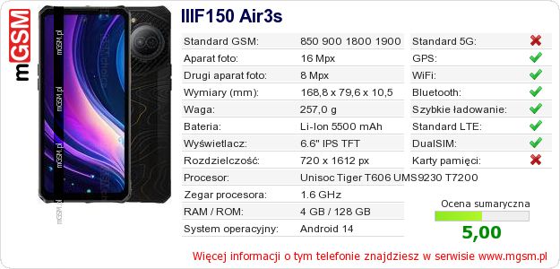 Dane telefonu IIIF150 Air3s
