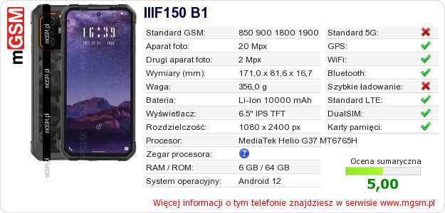 Dane telefonu IIIF150 B1 Dane telefonu IIIF150 B1