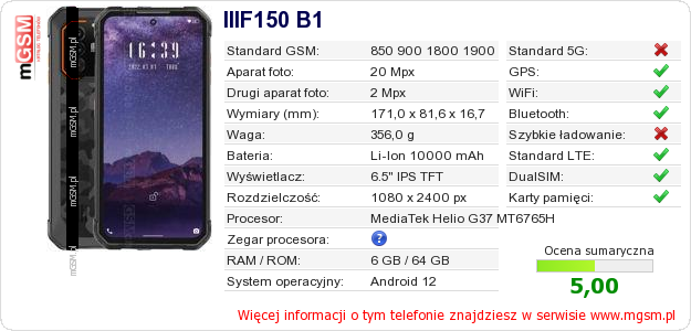 Dane telefonu IIIF150 B1