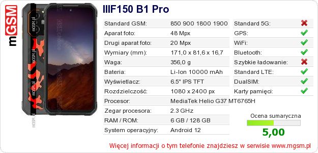 Dane telefonu IIIF150 B1 Pro
