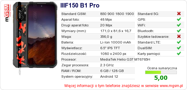 Dane telefonu IIIF150 B1 Pro Dane telefonu IIIF150 B1 Pro
