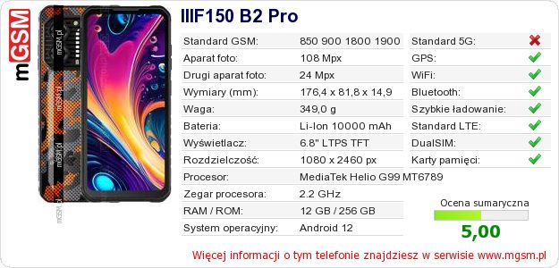 Dane telefonu IIIF150 B2 Pro Dane telefonu IIIF150 B2 Pro