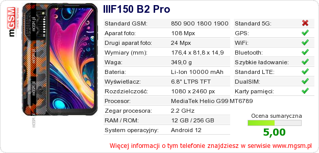 Dane telefonu IIIF150 B2 Pro