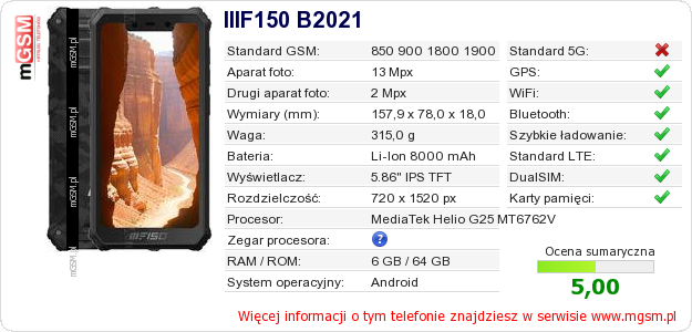 Dane telefonu IIIF150 B2021