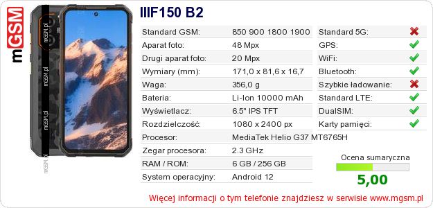 Dane telefonu IIIF150 B2