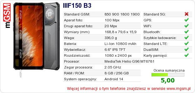 Dane telefonu IIIF150 B3 Dane telefonu IIIF150 B3