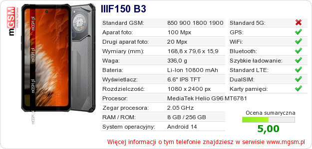 Dane telefonu IIIF150 B3