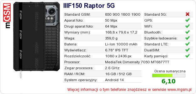 Dane telefonu IIIF150 Raptor 5G