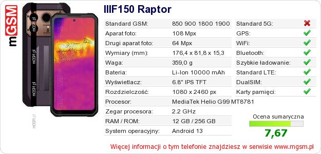 Dane telefonu IIIF150 Raptor