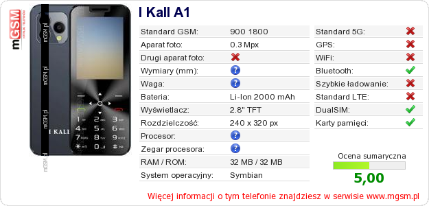 Dane telefonu I Kall A1 Dane telefonu I Kall A1