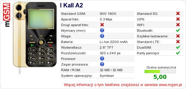 Dane telefonu I Kall A2 Dane telefonu I Kall A2