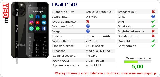 Dane telefonu I Kall I1 4G