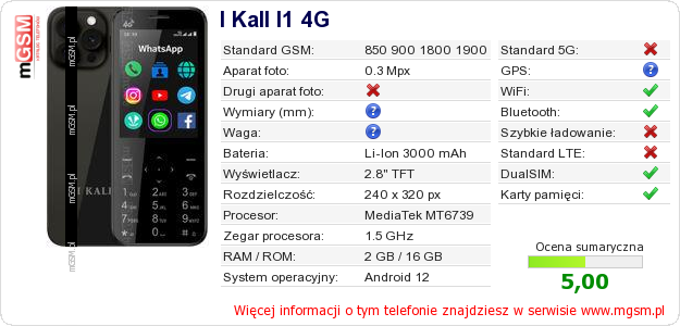 Dane telefonu I Kall I1 4G