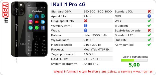 Dane telefonu I Kall I1 Pro 4G