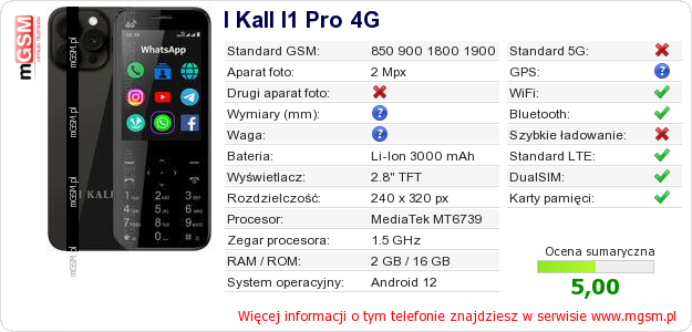 Dane telefonu I Kall I1 Pro 4G