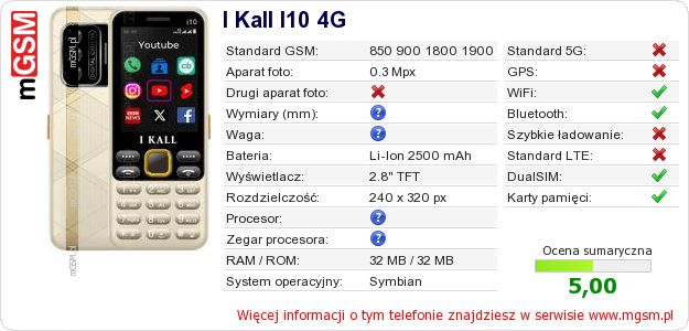 Dane telefonu I Kall I10 4G Dane telefonu I Kall I10 4G