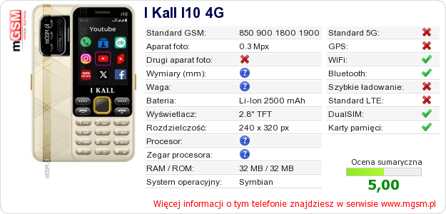 Dane telefonu I Kall I10 4G