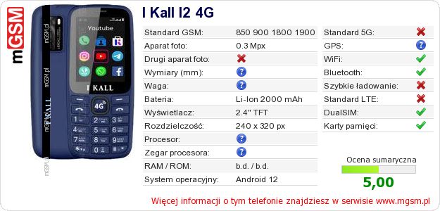 Dane telefonu I Kall I2 4G Dane telefonu I Kall I2 4G