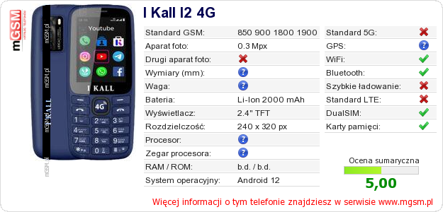 Dane telefonu I Kall I2 4G