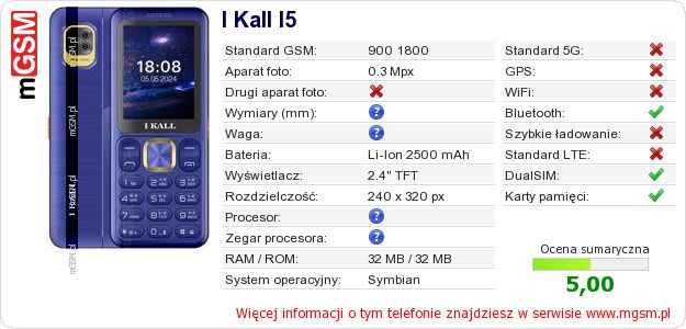 Dane telefonu I Kall I5 Dane telefonu I Kall I5