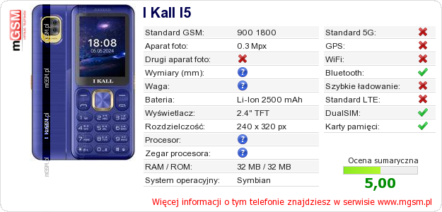 Dane telefonu I Kall I5