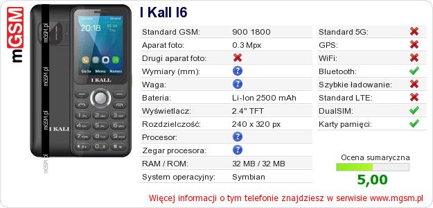 Dane telefonu I Kall I6 Dane telefonu I Kall I6