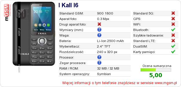 Dane telefonu I Kall I6 Dane telefonu I Kall I6