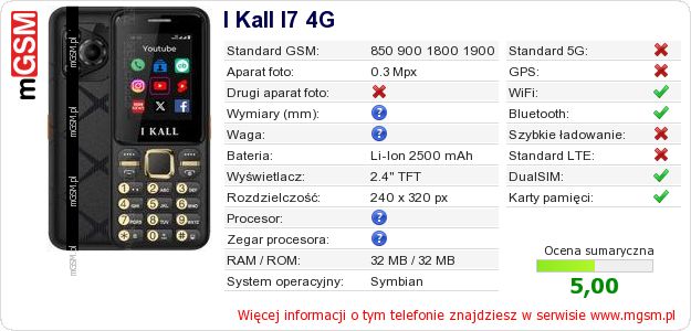 Dane telefonu I Kall I7 4G Dane telefonu I Kall I7 4G