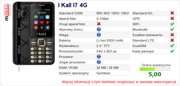 Dane telefonu I Kall I7 4G