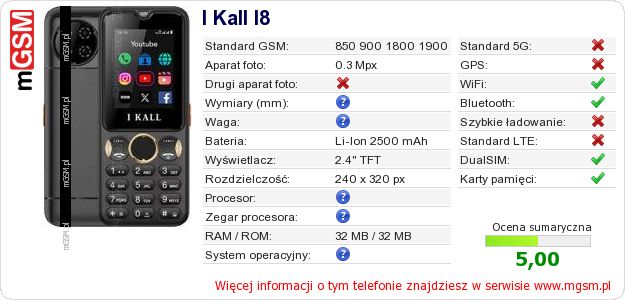 Dane telefonu I Kall I8 Dane telefonu I Kall I8