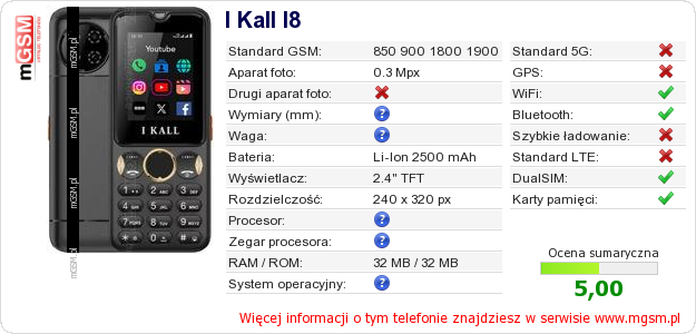 Dane telefonu I Kall I8