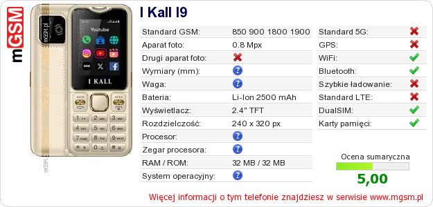 Dane telefonu I Kall I9 Dane telefonu I Kall I9