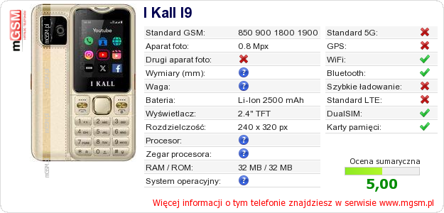Dane telefonu I Kall I9